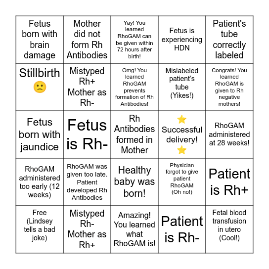 RhoGAM Bingo Card