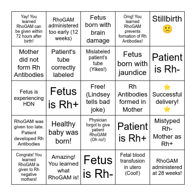 Go Go Rho! Bingo Card