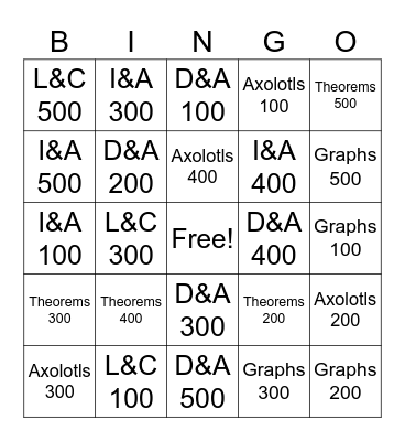 Calc I Review Session Bingo Card