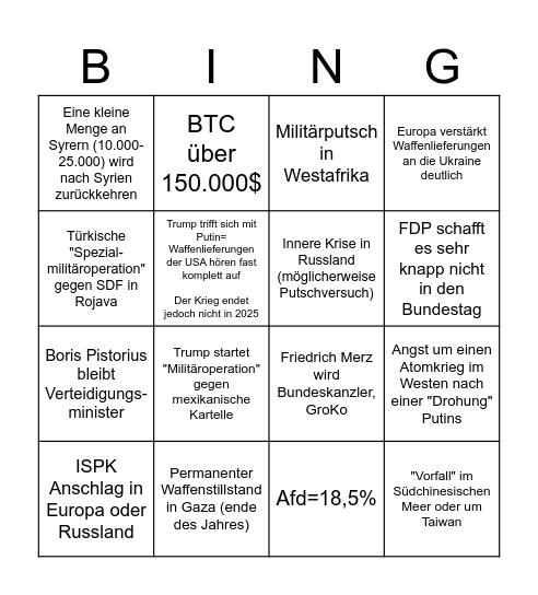 2025 Geopolitik Bingo Card