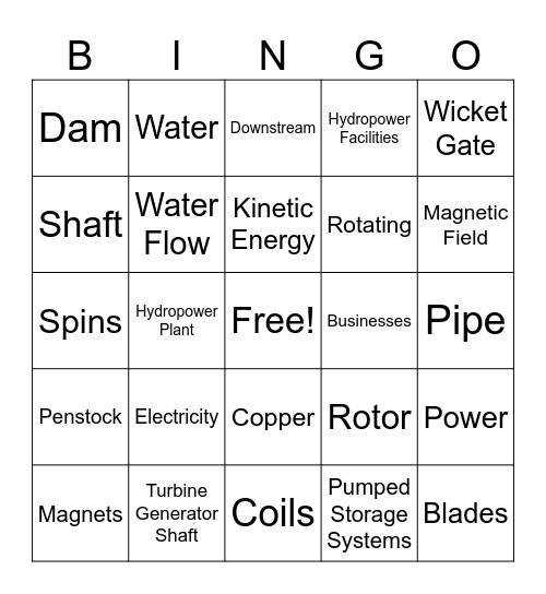 Hydro Electric Generator Bingo Card