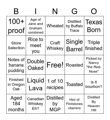 Bourbon Bingo Card