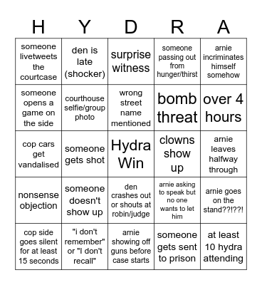 Hydra Court Case Bingo Card