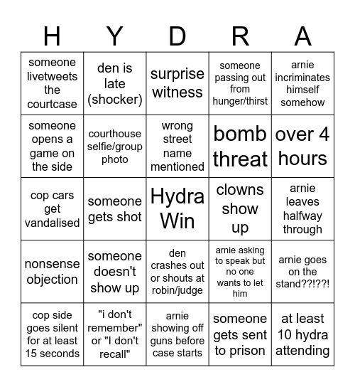 Hydra Court Case Bingo Card