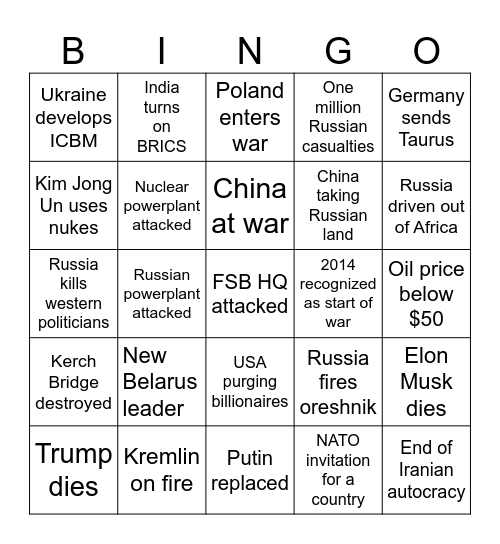 Future Europa Bingo 2025 Bingo Card