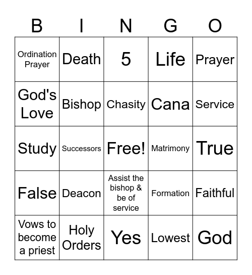 Matrimony & Holy Orders Bingo Card