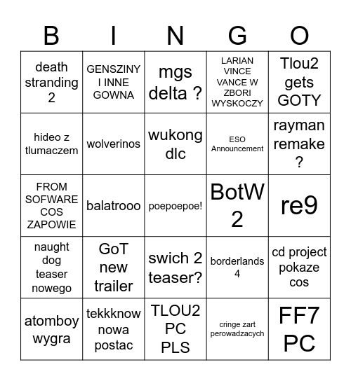 Game Awards Bingo Card