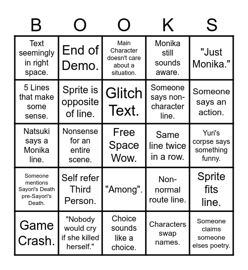 DDLC Game Bingo. Bingo Card