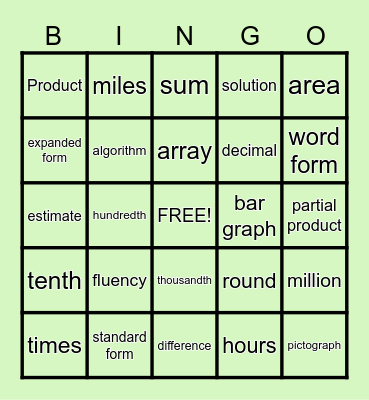 5th Grade Vocabulary Bingo Card