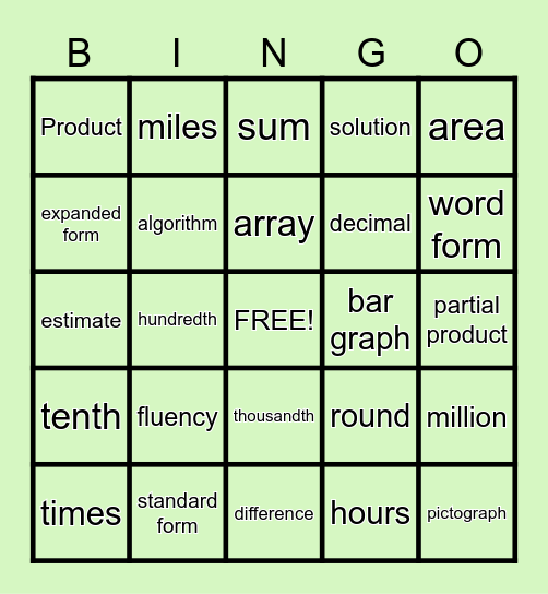 5th Grade Vocabulary Bingo Card