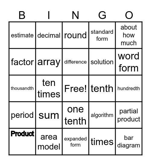 MATH VOCABULARY Bingo Card