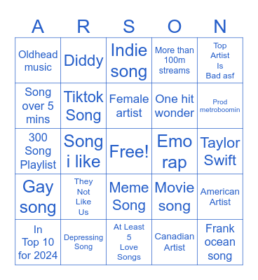 Spotify ARSON Bingo Card