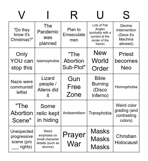 2025: The 2025ining Bingo Card