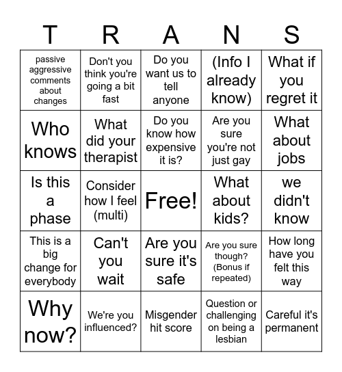 Parents trans response Bingo Card