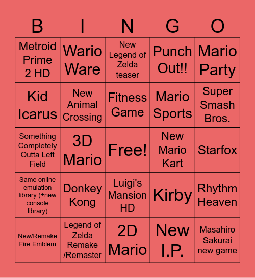 Nintendo Switch 2 Presentation Bingo Card