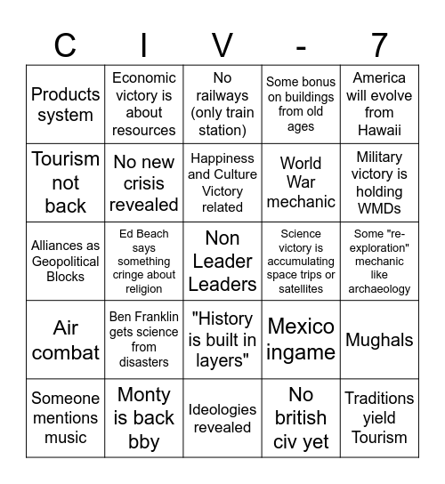 Modern Bingo Card