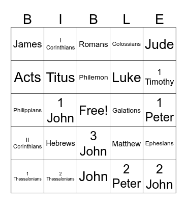 New Testament Bingo Card