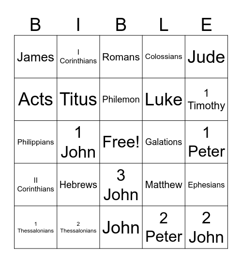 New Testament Bingo Card