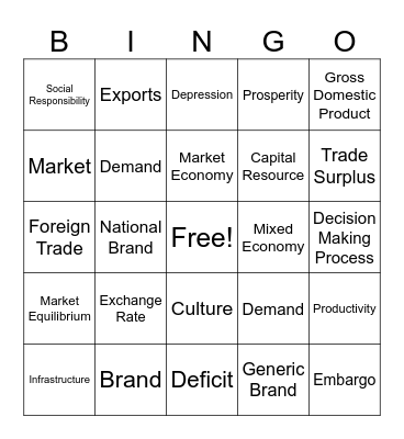 Intro to Business Review Bingo Card