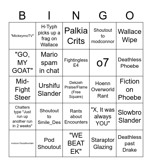 Narth02 RnB E4 Bingo Card