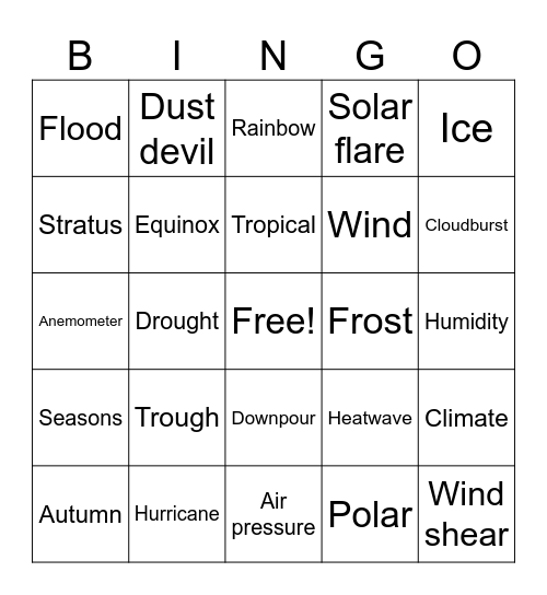 Weather Bingo Card