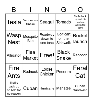 Welcome to Melbourne! Bingo Card