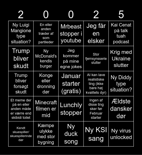 Sørens 2025 bingoplade Bingo Card