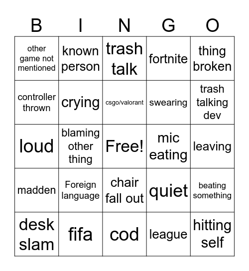 rage Bingo Card