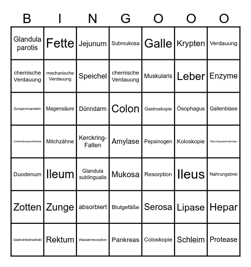 Verdauungs- Bingo Card
