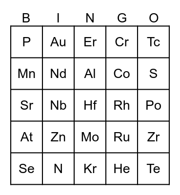 Tombolata Periodica Bingo Card