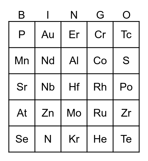 Tombolata Periodica Bingo Card