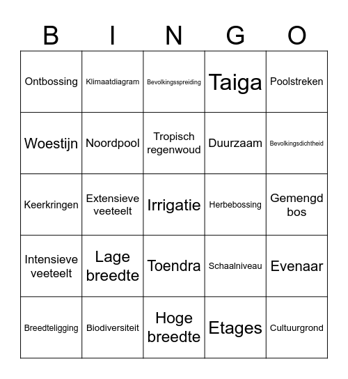 Aardrijkskunde bingo Card