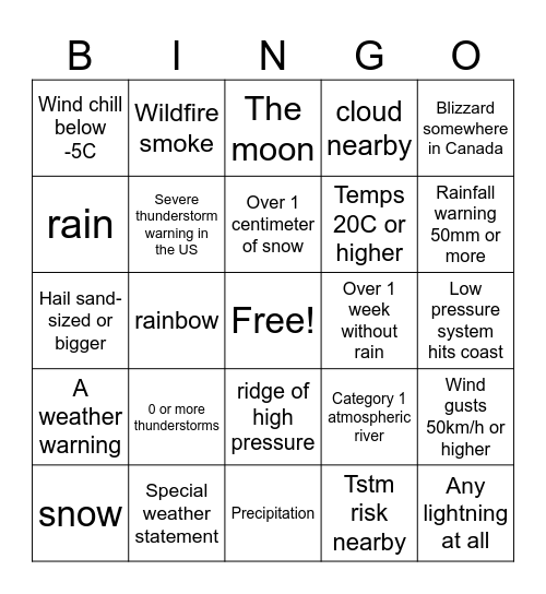 Weather Bingo but I'm coping Bingo Card