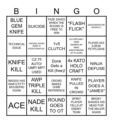 SHANGHAI MAJOR 2024 Bingo Card