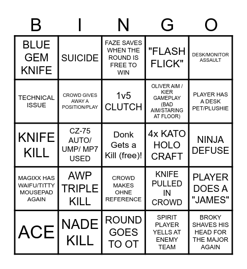 SHANGHAI MAJOR 2024 Bingo Card