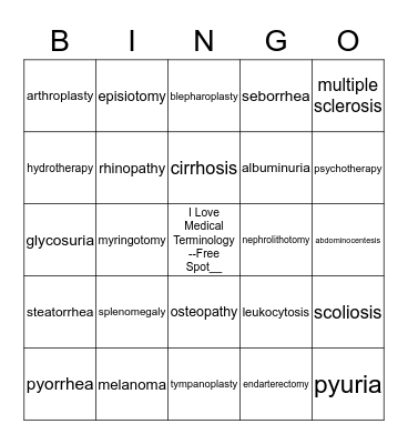 Medical Terminology - Chapter 3 - Additional Words Bingo Card