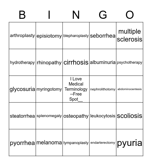 Medical Terminology - Chapter 3 - Additional Words Bingo Card