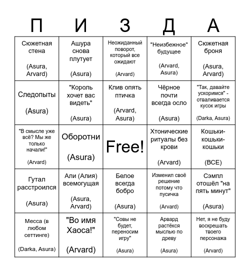 Furhod НРИ Bingo Card