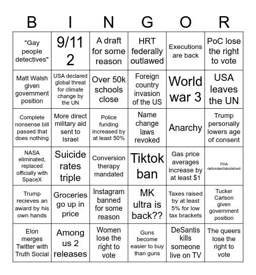 Bingor for the next 4 years Bingo Card
