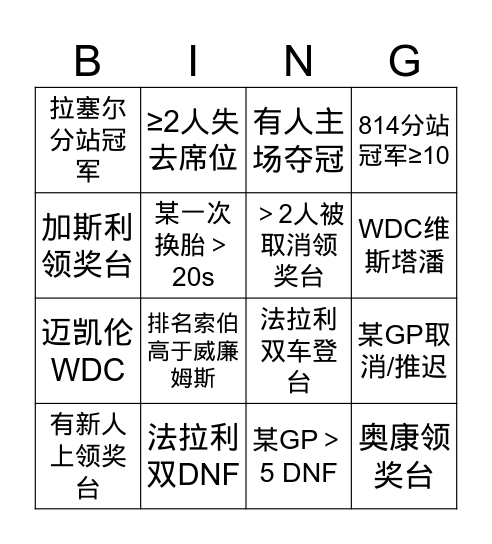 2025 Bingo Card