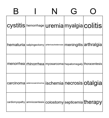 Medical Terminology - Chapter 3 - Words Bingo Card