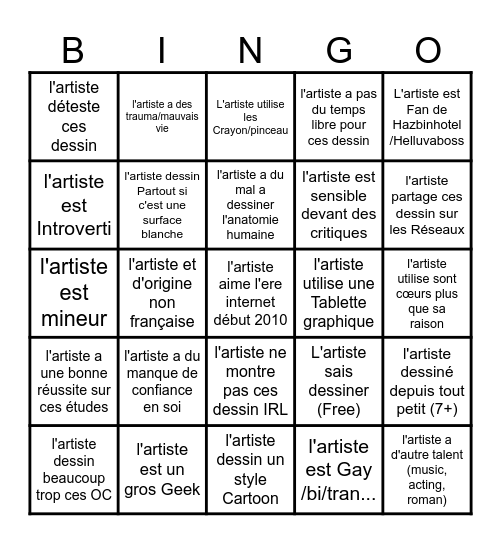 Bingo des Artistes Bingo Card