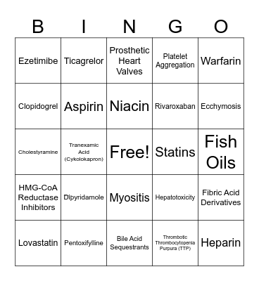 Cardiovascular Pharmacology Bingo Card