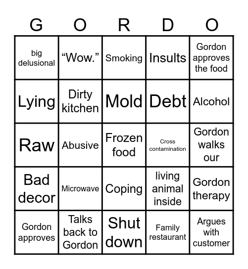 Kitchen Nightmares Bingo Card