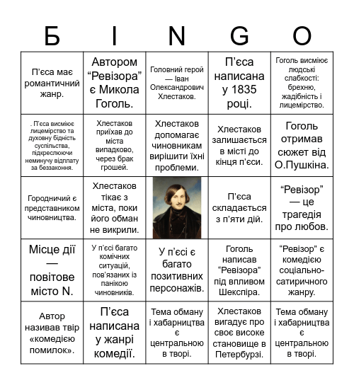 Ревізор Bingo Card