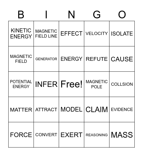 Science Vocabulary Bingo Card