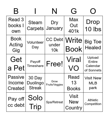 2025 Personal Bingo Card Bingo Card
