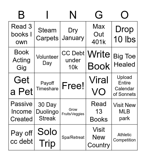 2025 Personal Bingo Card Bingo Card