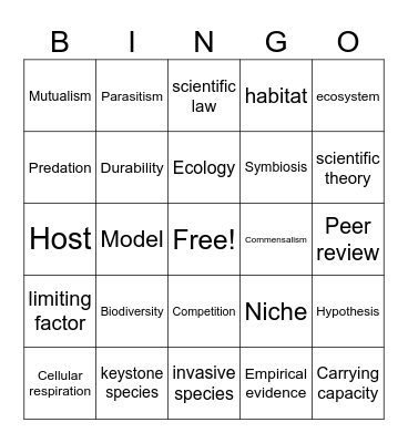 Science 7 Bingo Card