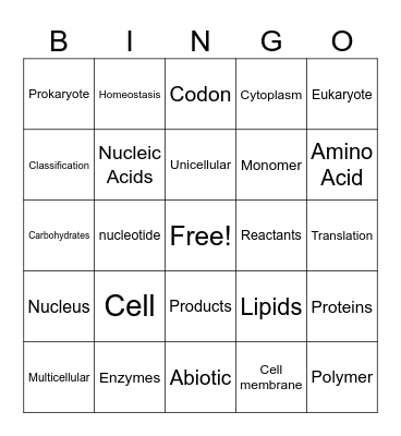 Game 1 -New Biology Final Review Bingo Card